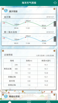 Ԥv1.0.0 ٷ