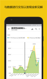 Power BIֻv2.2.230816.21117250 ׿