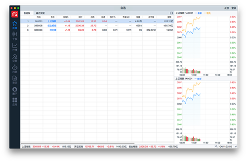 同花顺Mac版v1.3 官方免费版