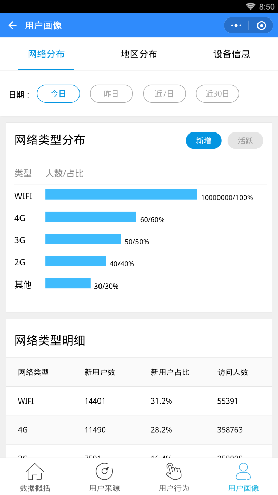 阿拉丁统计平台小程序二维码