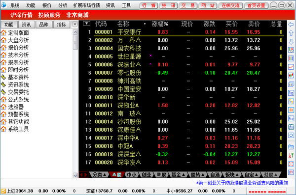 第一创业网上交易系统官方下载v6.98 官方版