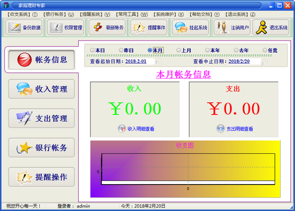 家庭理财专家