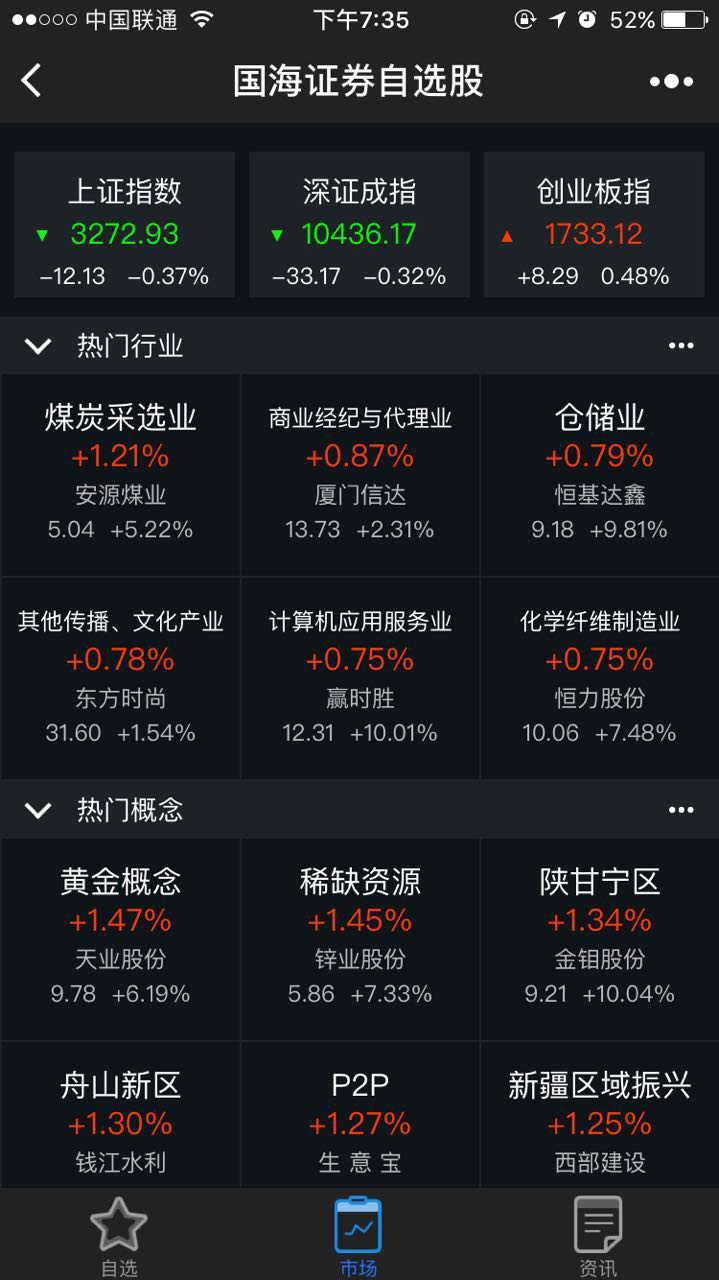 国海证券自选股微信小程序