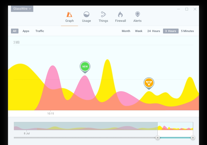 glasswire elitev2.0.84ٷ