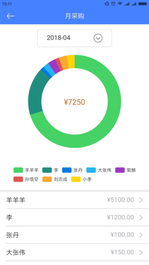 小掌龟v1.0.0 安卓版