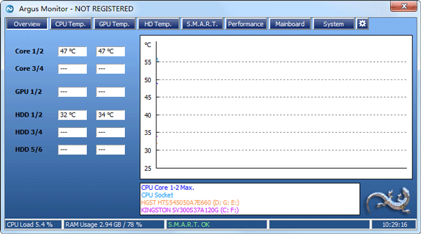 Argus Monitorv3.2.09.1702 ٷ