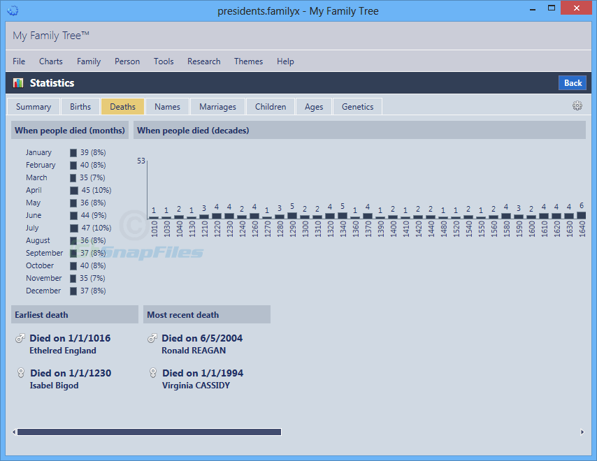 My Family Treeҵļv8.0.2.0 İ