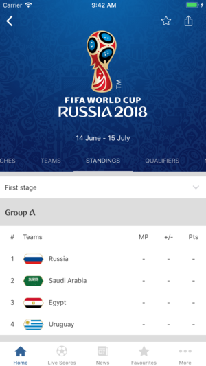 2018 FIFA World Cup Russiav4.2.1 ٷ