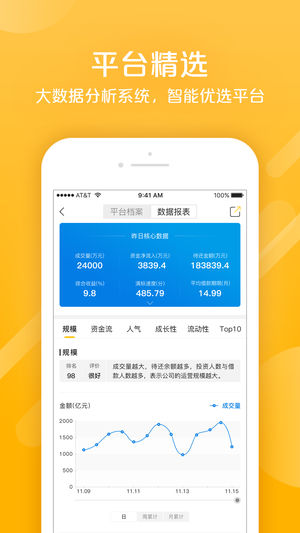 iOSv1.0 iphone/ipad