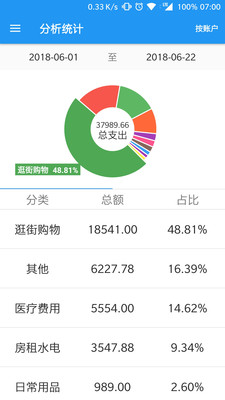 纯记账v3.5 安卓版