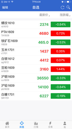 海通期货ios版v5.2.0 苹果版