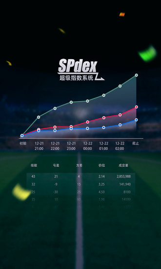 SPdexָappv3.71 ׿