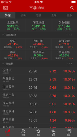 中原证券掌中网超享版2.0v2.01.004 安卓版