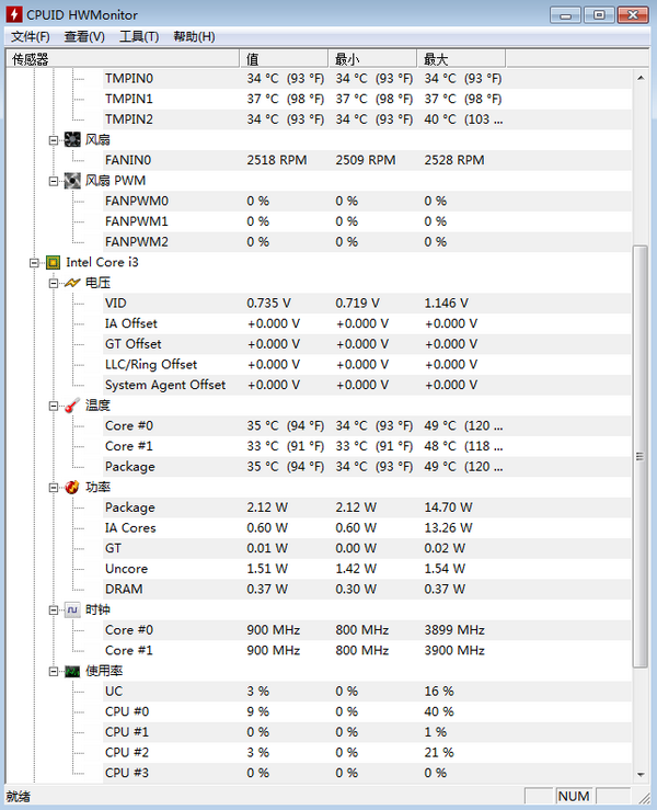 CPUID HWMonitorv1.46.0.0 绿色中文版