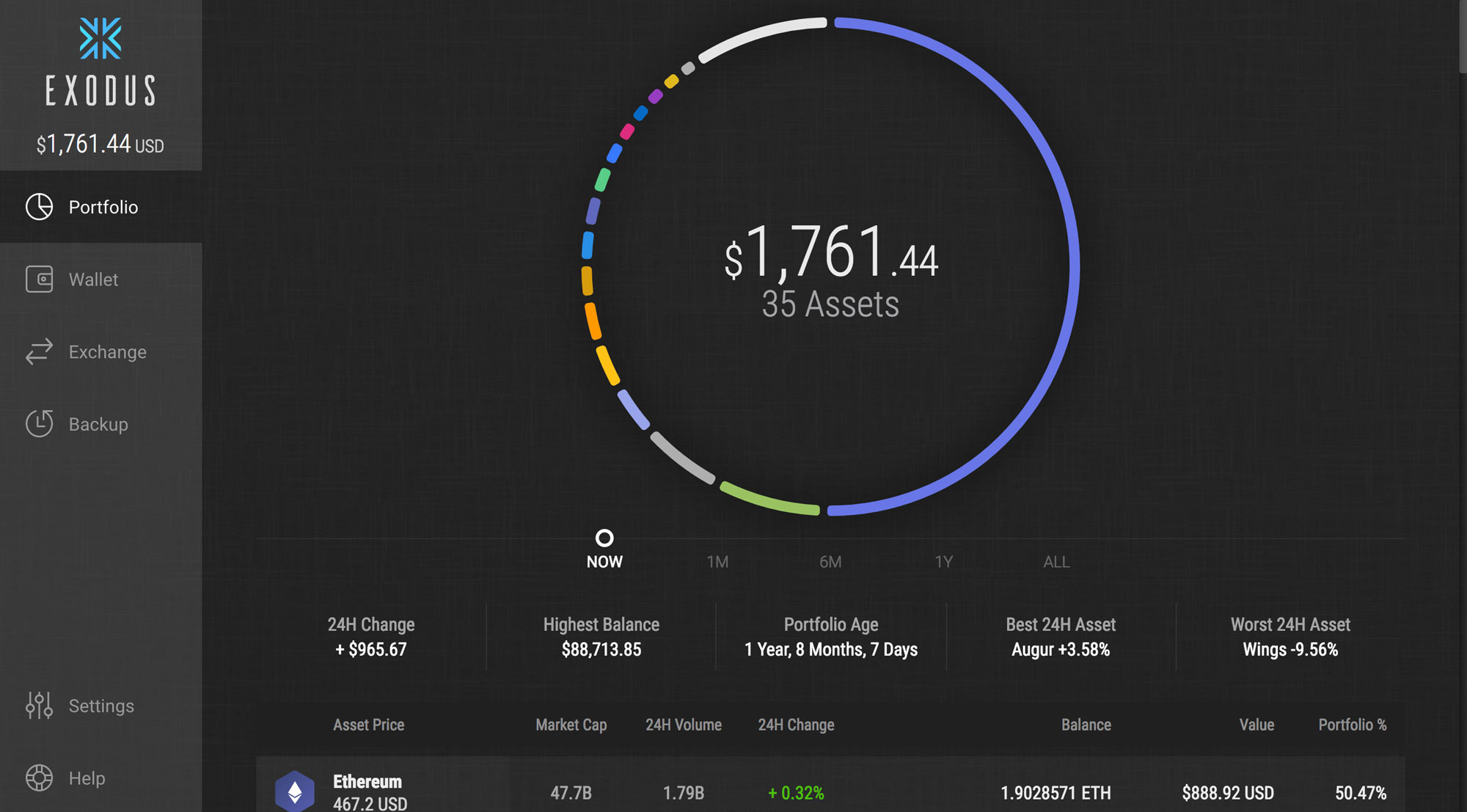 Exodus64λv1.55.3 Ѱ