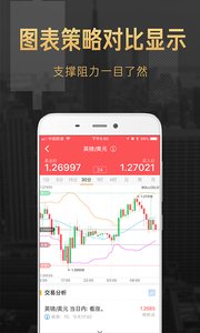 友邦资讯客户端v5.12 安卓版