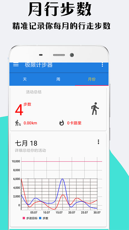 极限计步器appv1.0 官方版