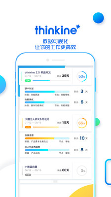 thinkine appv1.5.2׿