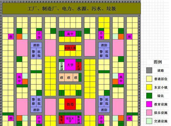 模拟城市我是市长2019修改版