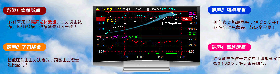 天狼星期货模拟软件