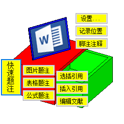 论文格式快速编排助手