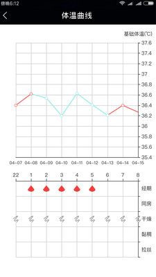 Ȼv1.0.6 °