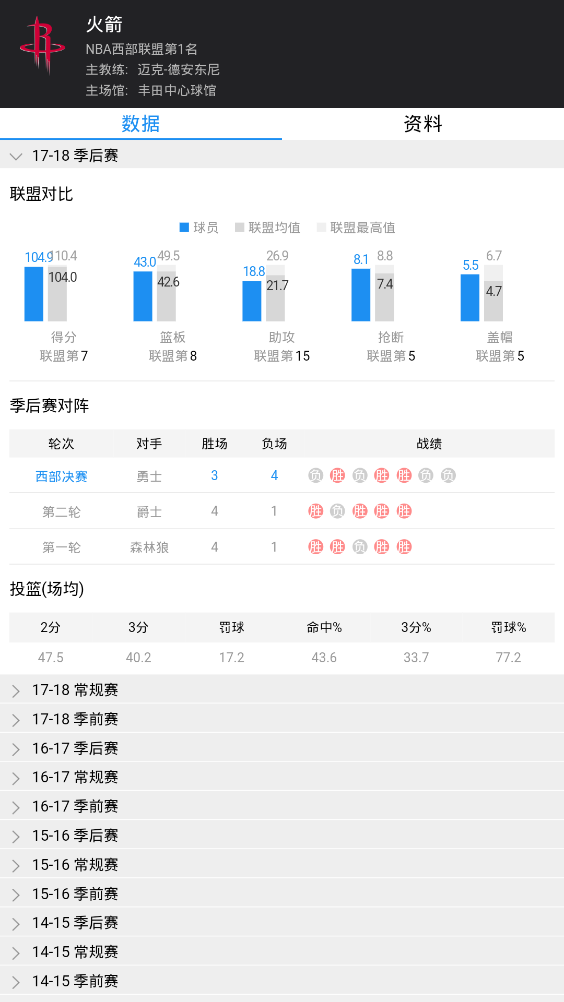 NBAΧv1.0 ׿