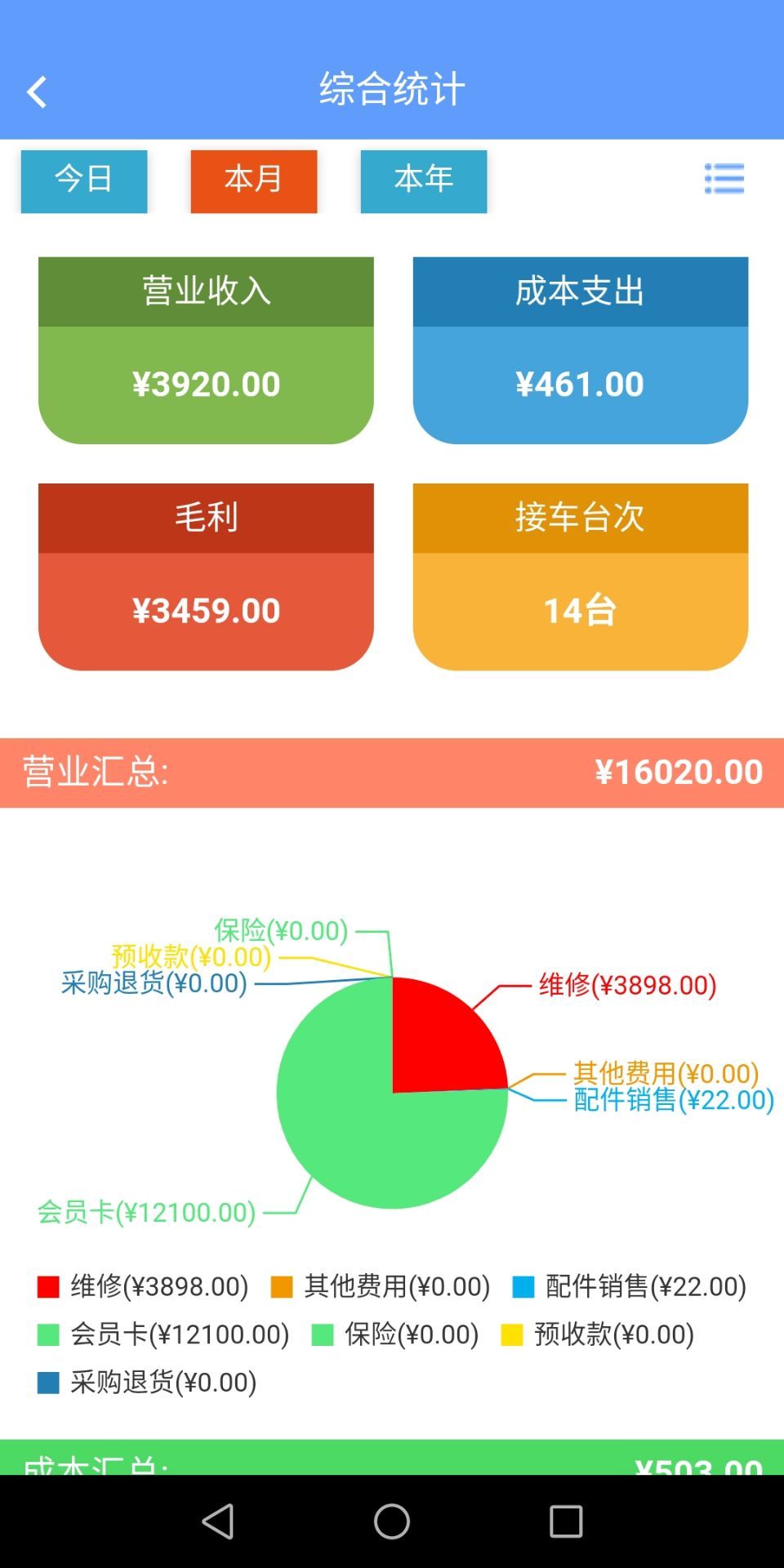 骁励汽修v2.2.7 安卓版