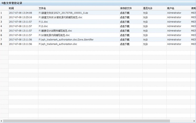 网管家局域网监控软件