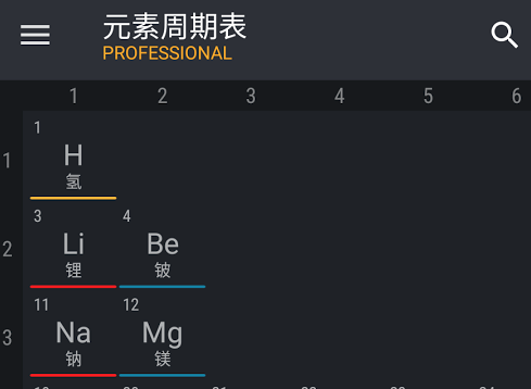 2019元素周期表