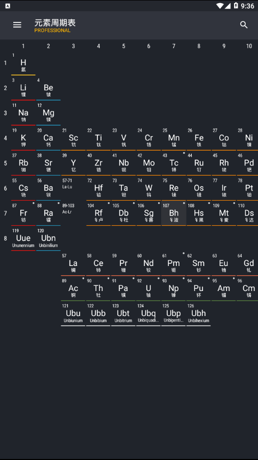 2019元素周期表v0.1.70 破解版