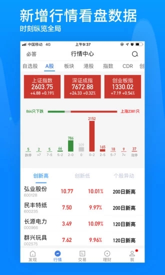 广发证券易淘金app2