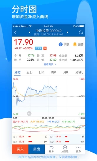 广发证券易淘金app5