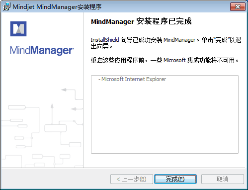 mindmanager 2018ע