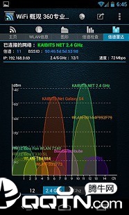 WIFI Overview 360 prov4.62.08 Աֱװ