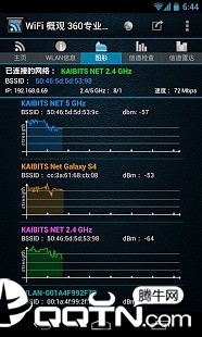 WIFI Overview 360 prov4.62.08 Աֱװ