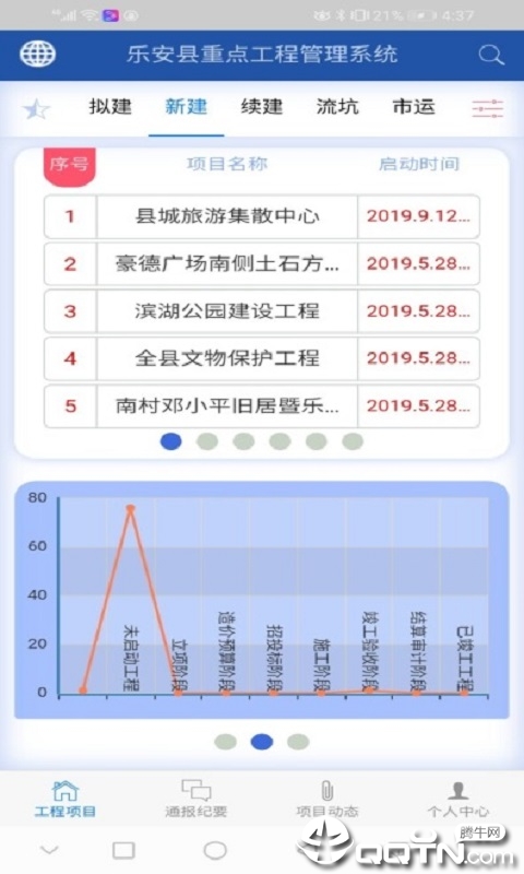 乐安重点工程v2019.05.08v1 安卓版