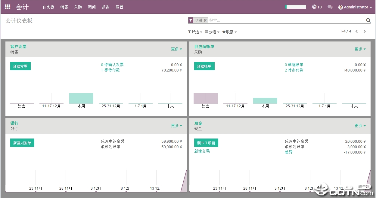 odoo12绿色版v12.0 免费版