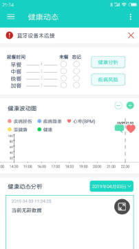 全时健康 全时健康