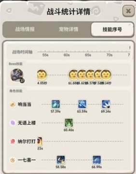 ���ݵ���������������� ���ݵ��������������