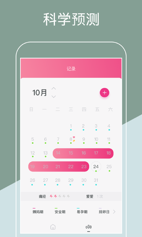 大姨妈经期app1