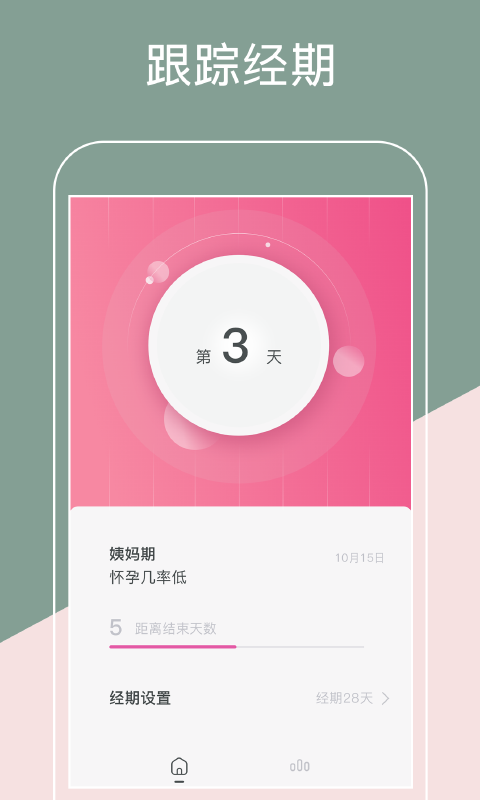 大姨妈经期app0