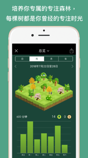 forestƽȫְv4.26.0 ڹ