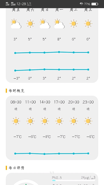 RiceWeatherv1.0 ׿