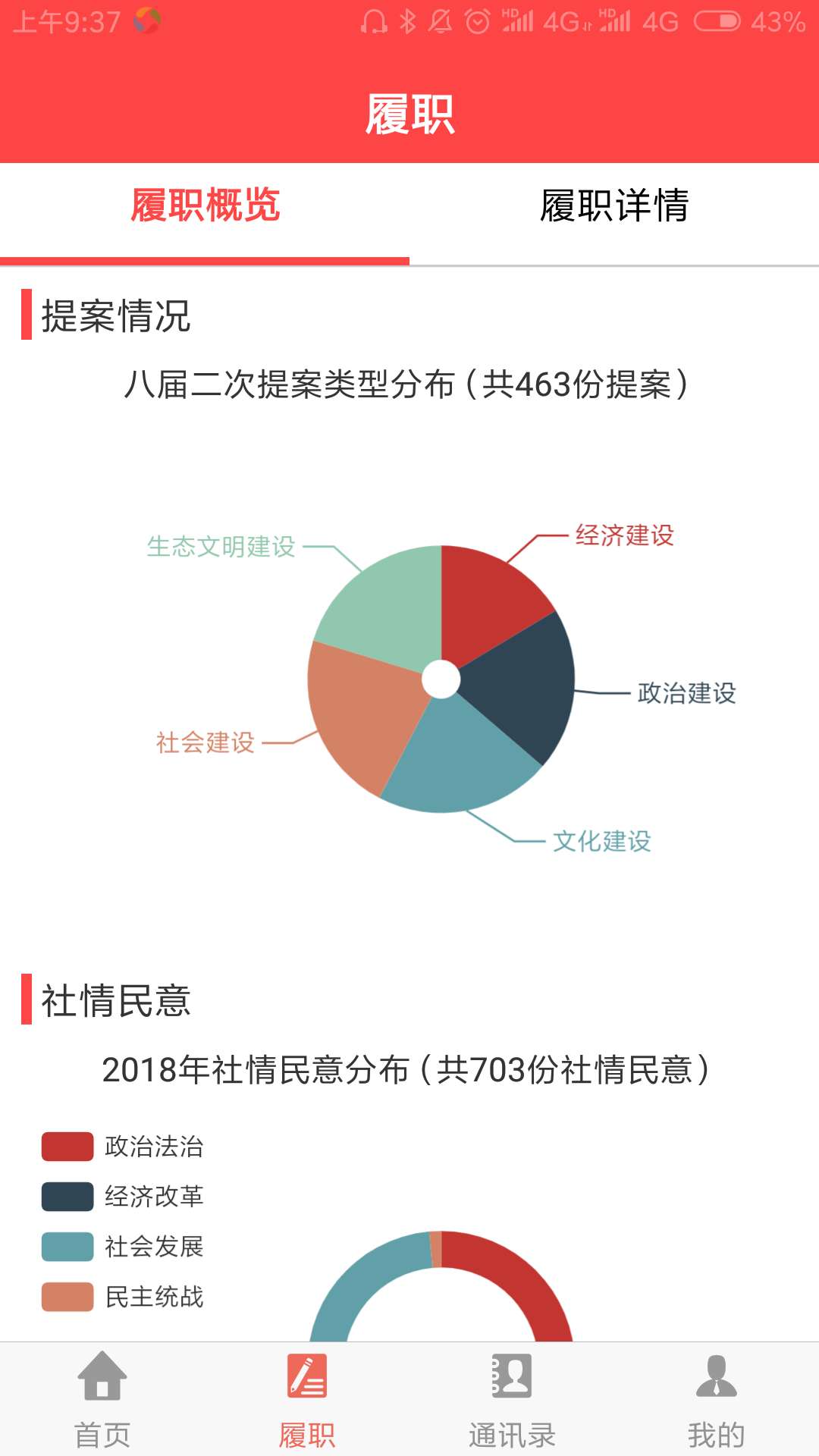 绍兴政协appv2.5.3 安卓版