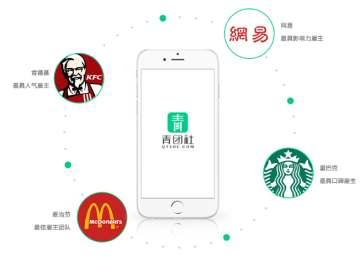 ���ż�ְ�̻���