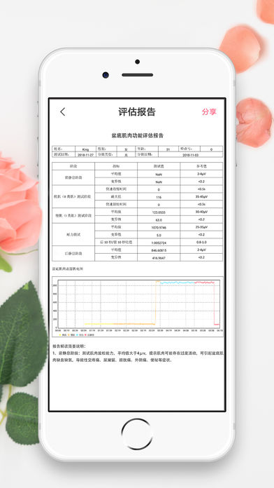 圆爱康医护端v21.03.23 最新版