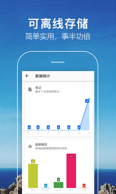 ӯnotev1.0.0 ׿