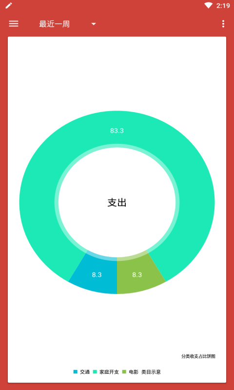 便民记账本v1.1.0 安卓版