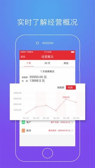 店管家ios版v3.8.2 iPhone版